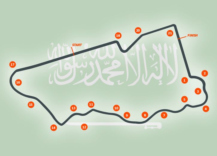 The circuit in Diriyah: 